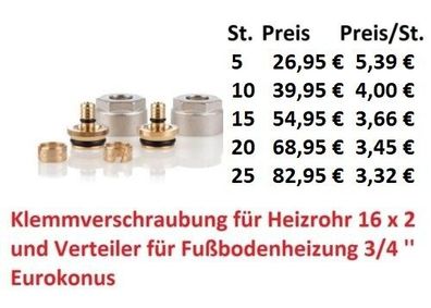 Klemmverschraubung für Heizrohr 16 x 2 für Fußbodenheizung 3/4