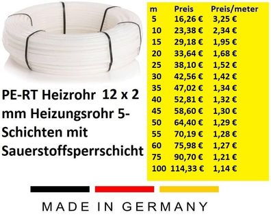 PE-RT Heizrohr 12 x 2 mm Heizungsrohr 5-Schichten mit Sauerstoffsperschicht