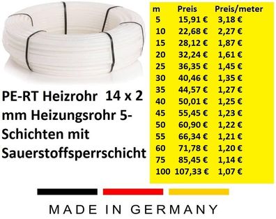 PE-RT Heizrohr 14 x 2 mm Heizungsrohr 5-Schichten mit Sauerstoffsperschicht