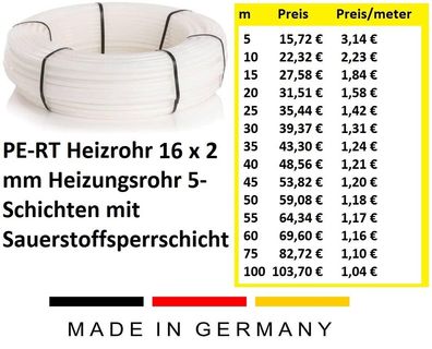 PE-RT Heizrohr 16 x 2 mm Heizungsrohr 5-Schichten mit Sauerstoffsperschicht