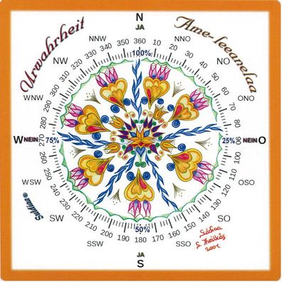 Pendeltafel mit Booklet, 4 Pendeltafel L: 12,5 cm, EN-44