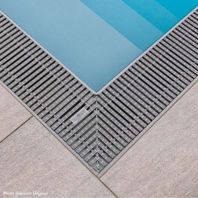 Trend PPline Überlaufgitter inkl. 4 Eckteilen | versch. Ausführungen