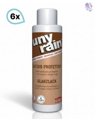 Gebrauchsfertige metallgebundene selbstglänzende Langzeitbeschichtung und Glanzpflege