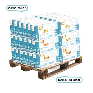Toilettenpapierrollen, 3-lagig, 2112 Rollen, 528.000 Blatt gesamt, 250 Blatt je Rolle