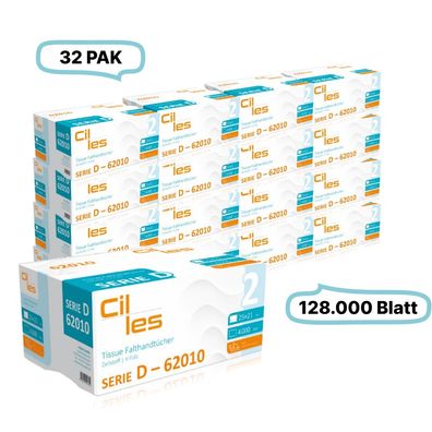 Falthandtücher 25x21cm, 2-lg, 32 Pak, 128.000 Blatt gesamt, 4.000 Blatt/ Pak, 100% Ze