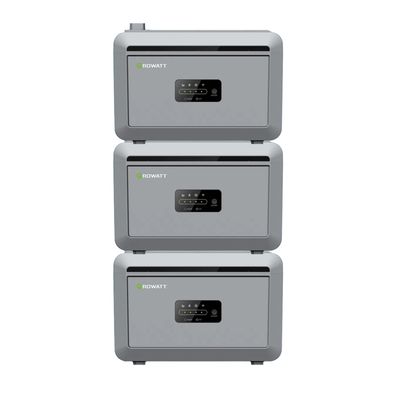 Growatt NEXA 2000 3er-Set Speicher für Balkonkraftwerke