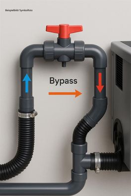 Bypass für Passion Wärmepumpe Heatpump X-treme Green 6,3kW bis -20