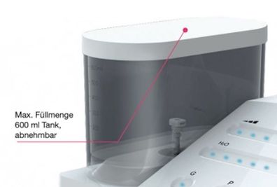 MaxPiezo Plus Wassertank