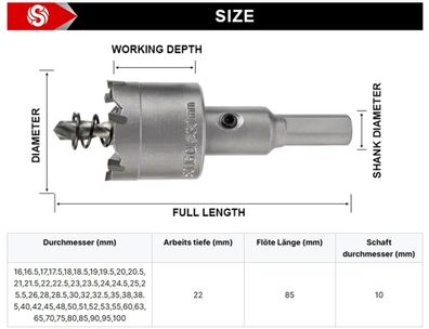 Lochsäge Hartmetall TCT Bohrkrone Kreisschneider für Edelstahl 19-75 mm Set