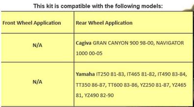 WB28-25-1267 Radlager KIT Rear Cagiva GRAN CANYON 900 98-00, Navigator 1000 00-05, Ya