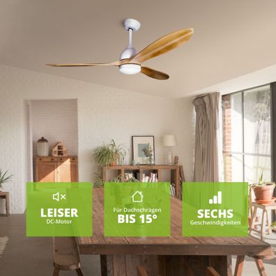 Deckenventilator Modell Airora und XL mit LED – Design mit Beleuchtung & Holzrotor