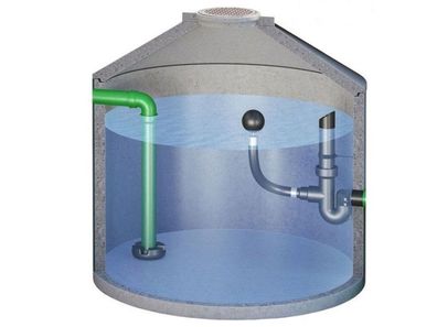 Betonzisterne Big Basis Retention bis 627m² Dachfläche bundesweit