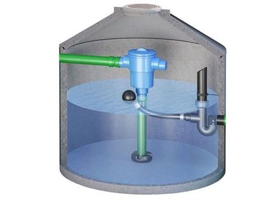 Betonzisterne Big Blue Retention bis 627m² Dachfläche bundesweit