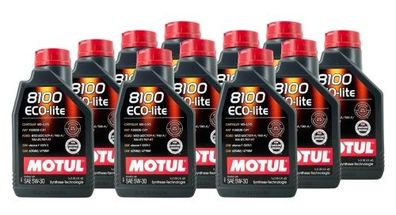 Motul 8100 Eco-lite 5W-30 11x1 Liter