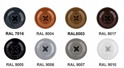 ETANCO GM-S selbstschneidende Blechschrauben Flachkopf