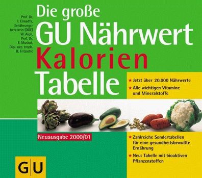 Die große GU Nährwert Kalorien Tabelle 2000/01