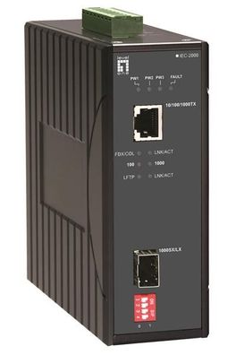 Industrial MEDIA Converter