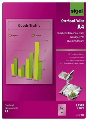Sigel® LF620 Overhead-Folien für Farb-Laser/-Kopierer, transparent, 125 mym, A4, 50 B