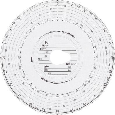 RNK Verlag 3101 Original HAUG Diagrammscheiben 125 151 (125 km/h Automatik), 100 Stüc