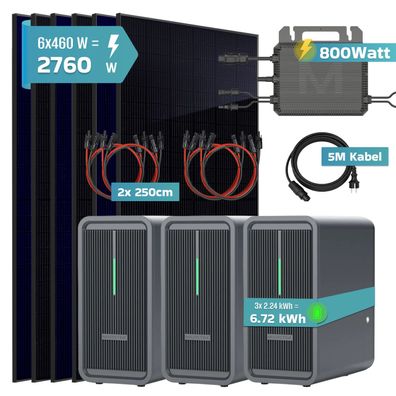 SUNNIVA® 2760W Balkonkraftwerk mit 6,72 kWh Speicher Marstek 3x B2500-D Bifazial