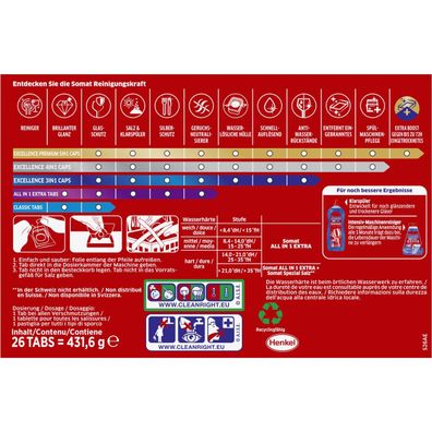 Somat Spülmaschinentabs All in 1 Extra S26AE 26St