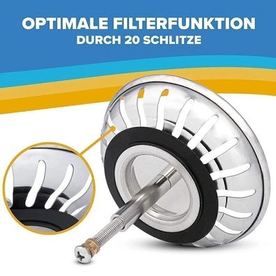 3X Für Blanco Ersatz Küchenspüle Siebkörbchen Siebkorb Ablaufstopfen 79mm/82mm