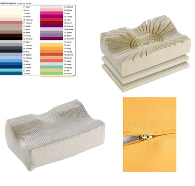 Kissenbezug für Sanapur Universal auf Kissenform achten Restposten Jersey