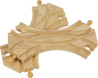 Beidseitige 2-Wege Weiche