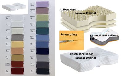 Kissenbezug für Sanapur Original / M-Line Mline Athletic Pillow 50 x 36 Jersey