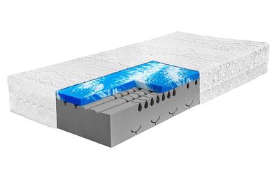 Kaltschaummatratze Caeli 5-Zonen 24 cm Höhe
