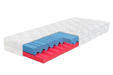 Kaltschaummatratze 5-Zonen Dia Hi 18 cm Höhe