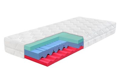Kaltschaummatratze 5-Zonen Dia Relax Hi 24 cm Höhe