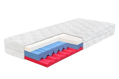 Kaltschaummatratze 5-Zonen Dia Visco Hi 24 cm Höhe