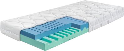 Kaltschaummatratze 5-Zonen Juna 18 cm Höhe