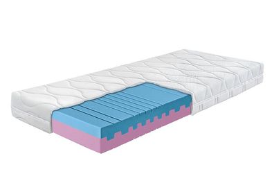 Kaltschaummatratze 5-Zonen Juna Hard 18 cm Höhe