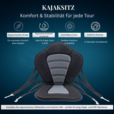 Surfbrett, Kanu, Raftingboot, Kajak, praktisches geformtes EVA-Rückenkissen