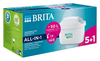Wasserfilter Brita MAXTRA PRO ALL-IN-1 Pack