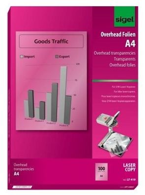 Präsentationsfolie Sigel Transparent A4 100 Micron