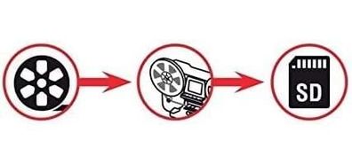 Filmscanner Reflecta Super 8 Normal 8 1440 x 1080 Pixel