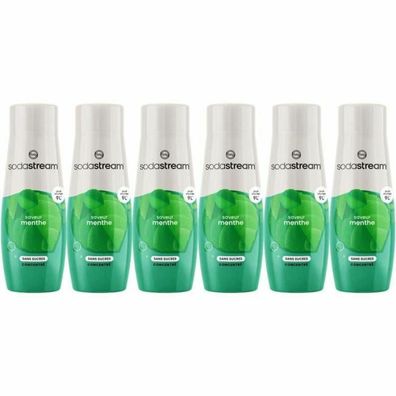Sirup Sodastream Minze Konzentrat 6er Pack