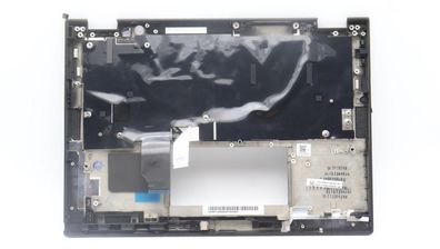 Ersatzteile Lenovo beleuchtete Tastatur und Abdeckung