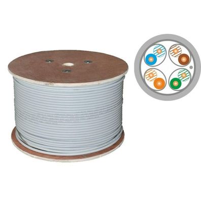 Netzwerkkabel Alantec F/FTP Kategorie 6A grau