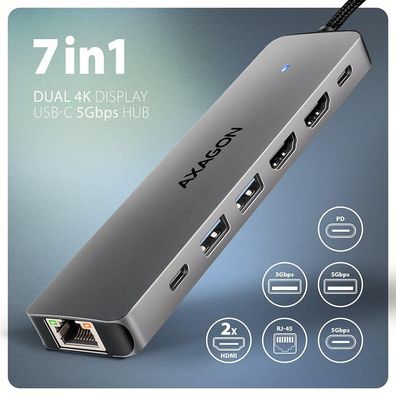 USB-Hub Axagon Aluminium 7-in-1 mit 2x 4K Monitore