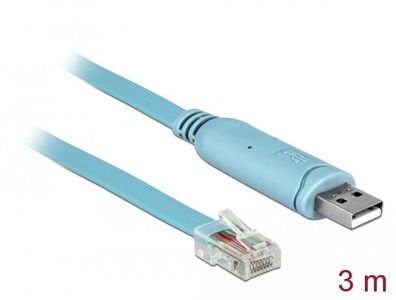 USB-Adapter Delock mit RS-232 Schnittstelle