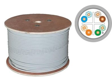 Netzwerkkabel Q-LANTEC Cat.6A Grau Hell