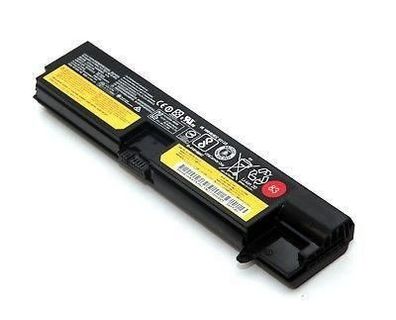 Batterie CoreParts ThinkPad 83 2900 mAh