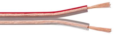Lautsprecherkabel goobay OFC 100m transparent