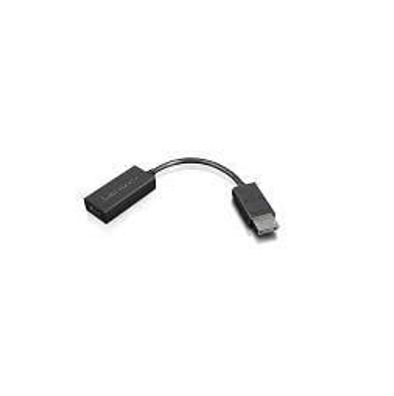 HDMI-DisplayPort Kabel Lenovo 0,225 m schwarz