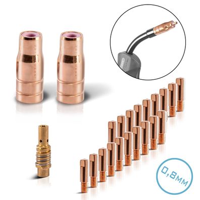 Stahlwerk FLUX Verschleißteile Set 23-tlg AK15/MB15 AK14/MB14 0,8 mm