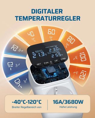 Dewenwils Temperaturregler, Deutsches Display, Digital Thermostat Steckdose